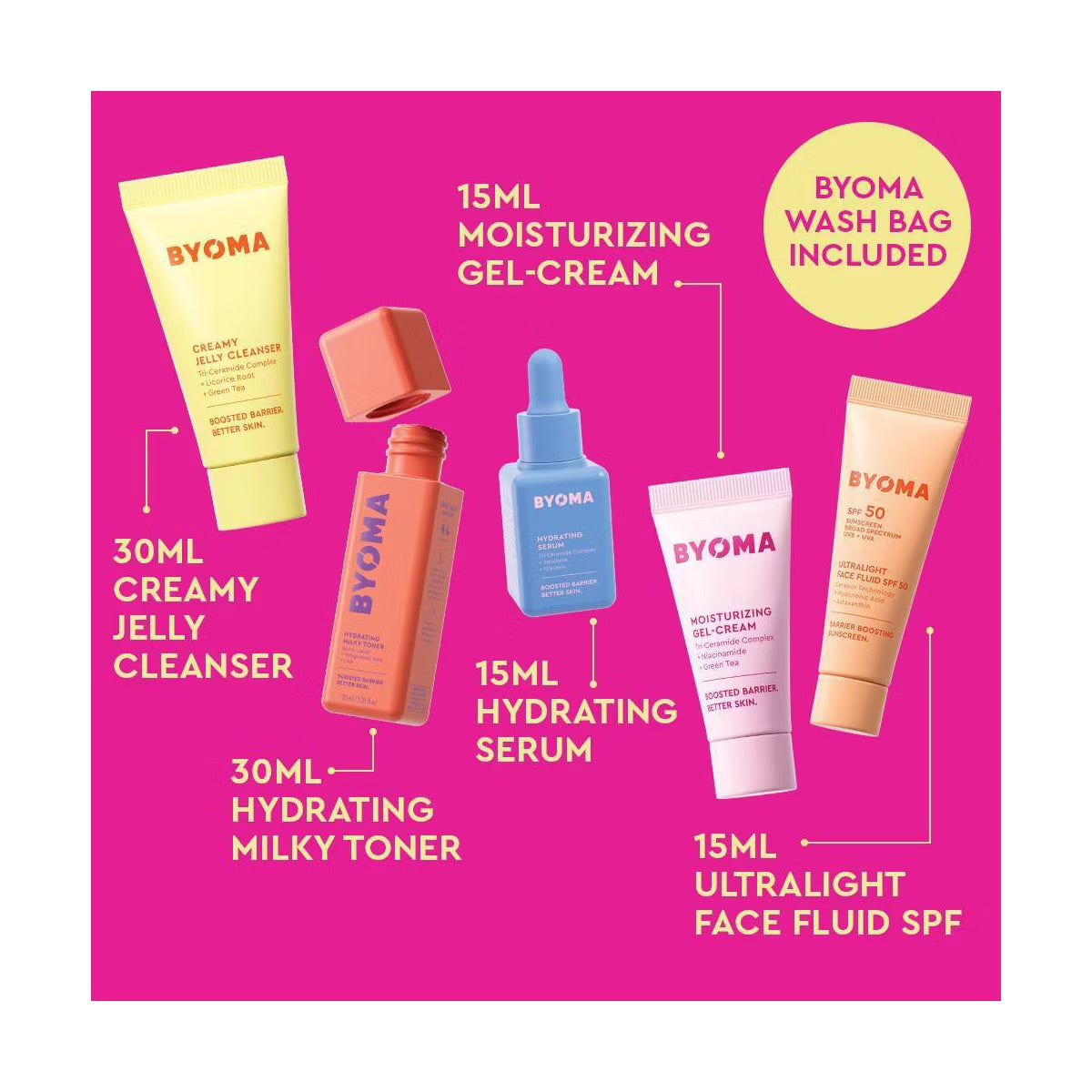 Byoma Univeral Skincare Set with Makeup Bag