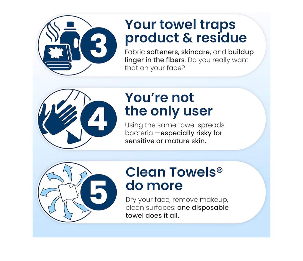 Clean Skin Club Disposable Face Towelette- XL