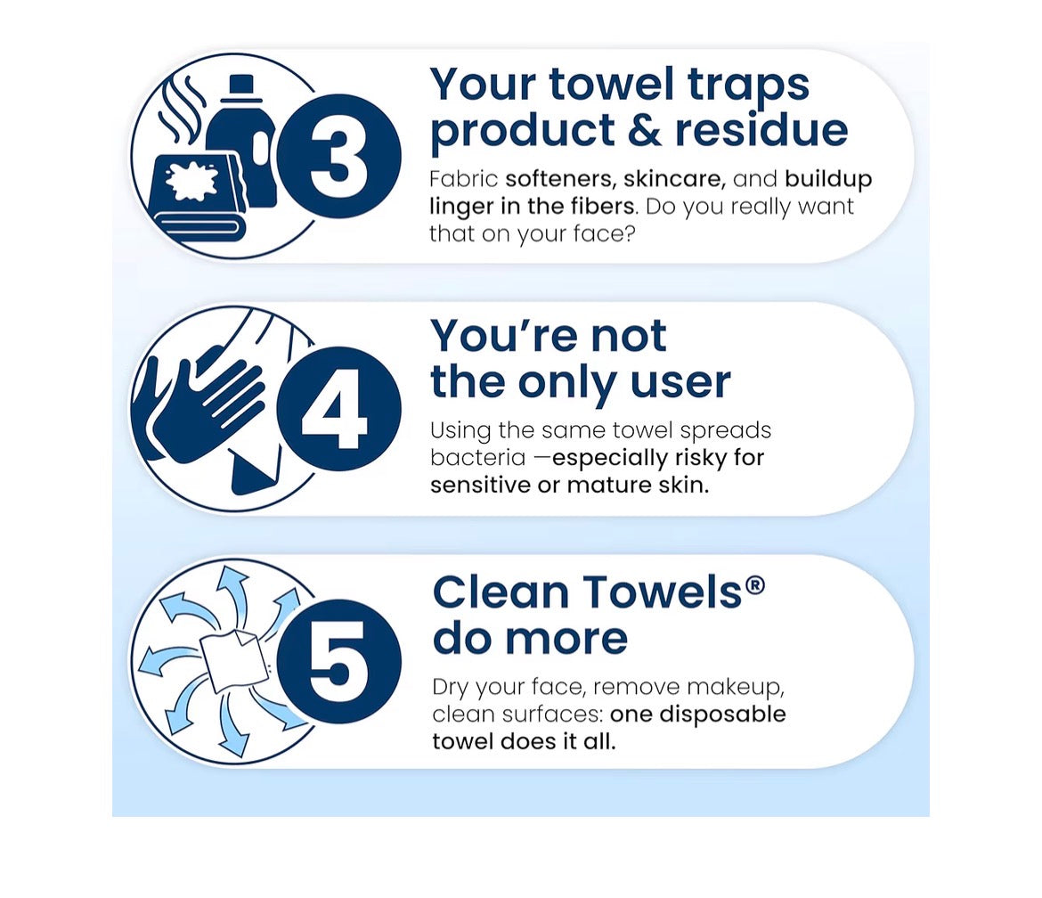 Clean Skin Club Disposable Face Towelette- XL